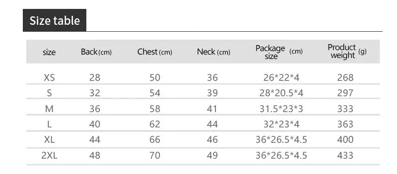 Combinaison Imperméable pour Chien : Veste Quatre Pattes Respirante et Chaude