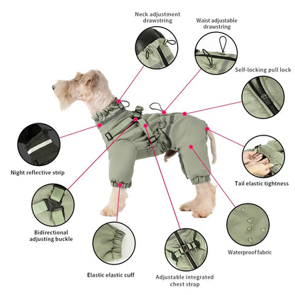 Combinaison Imperméable pour Chien : Veste Quatre Pattes Respirante et Chaude
